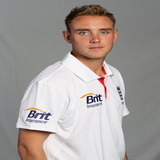 Stuart Broad