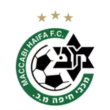 Maccabi Haifa F.C