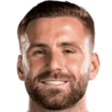 Luke Shaw