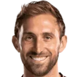 Craig Dawson