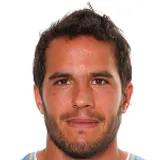 Alvaro Gonzalez