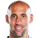 Pablo Zabaleta