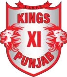 Punjab Kings